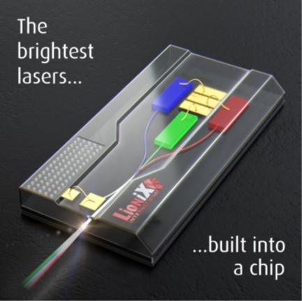Integrated RGB laser for AR headsets